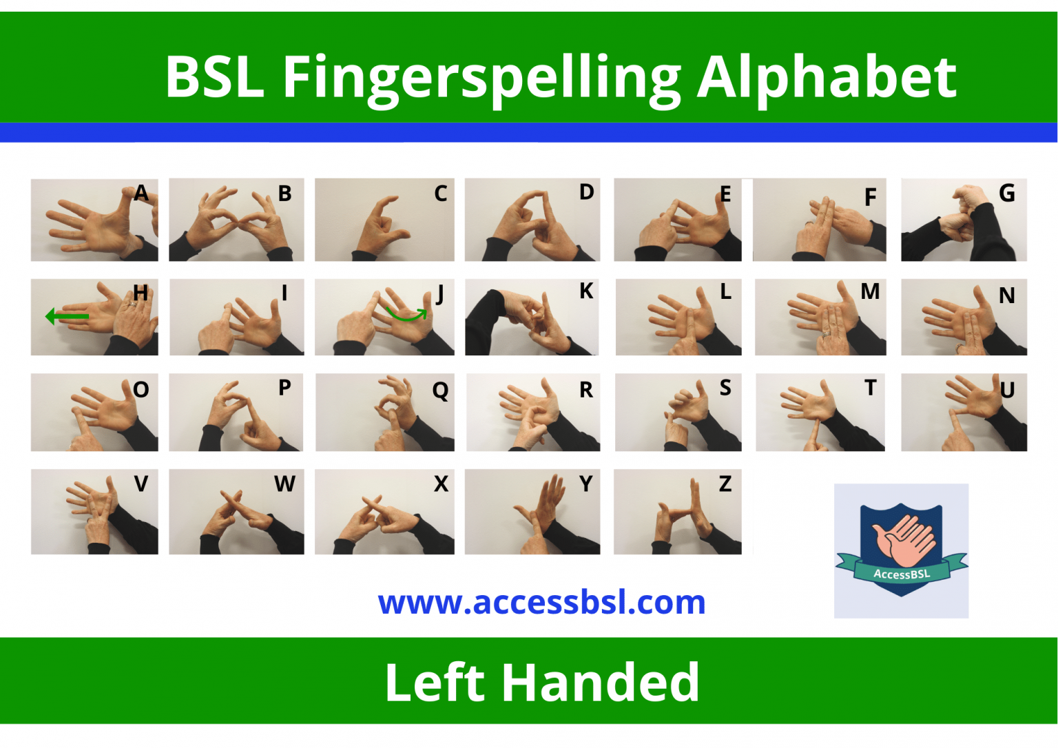 Tips To Improve Your BSL Fingerspelling