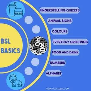 basic BSL course content